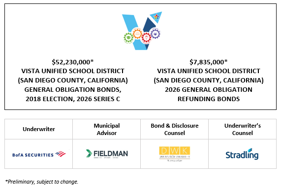 $52,230,000* VISTA UNIFIED SCHOOL DISTRICT (SAN DIEGO COUNTY, CALIFORNIA) GENERAL OBLIGATION BONDS, 2018 ELECTION, 2026 SERIES C $7,835,000* VISTA UNIFIED SCHOOL DISTRICT (SAN DIEGO COUNTY, CALIFORNIA) 2026 GENERAL OBLIGATION REFUNDING BONDS POS POSTED 2-25-26