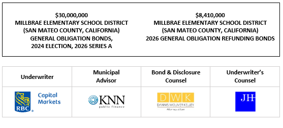 $30,000,000 MILLBRAE ELEMENTARY SCHOOL DISTRICT (SAN MATEO COUNTY, CALIFORNIA) GENERAL OBLIGATION BONDS, 2024 ELECTION, 2026 SERIES A $8,410,000 MILLBRAE ELEMENTARY SCHOOL DISTRICT (SAN MATEO COUNTY, CALIFORNIA) 2026 GENERAL OBLIGATION REFUNDING BONDS FOS POSTED 3-11-26