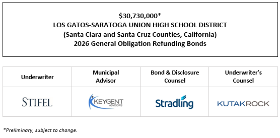 $30,730,000* LOS GATOS-SARATOGA UNION HIGH SCHOOL DISTRICT (Santa Clara and Santa Cruz Counties, California) 2026 General Obligation Refunding Bonds POS POSTED 3-3-26