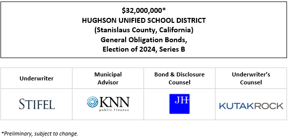 $32,000,000* HUGHSON UNIFIED SCHOOL DISTRICT (Stanislaus County, California) General Obligation Bonds, Election of 2024, Series B POS POSTED 3-12-26