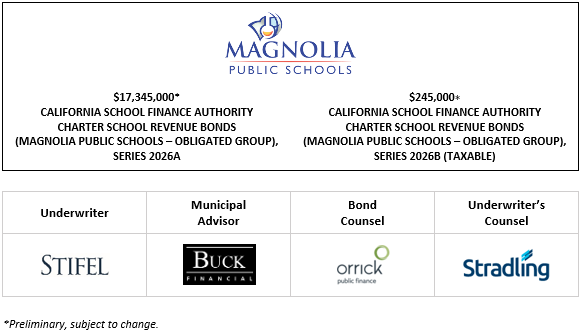 $17,345,000* CALIFORNIA SCHOOL FINANCE AUTHORITY CHARTER SCHOOL REVENUE BONDS (MAGNOLIA PUBLIC SCHOOLS – OBLIGATED GROUP), SERIES 2026A $245,000∗ CALIFORNIA SCHOOL FINANCE AUTHORITY CHARTER SCHOOL REVENUE BONDS (MAGNOLIA PUBLIC SCHOOLS – OBLIGATED GROUP), SERIES 2026B (TAXABLE) PLOM + INVESTOR PRESENTATION POSTED 3-3-26