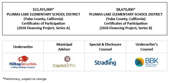 $22,455,000* PLUMAS LAKE ELEMENTARY SCHOOL DISTRICT Certificates of Participation (2026 Financing Project, Series A) Evidencing a Direct, Undivided Fractional Interest of the Owners Thereof in Series A Lease Payments to be Made by the PLUMAS LAKE ELEMENTARY SCHOOL DISTRICT (Yuba County, California) $8,670,000* PLUMAS LAKE ELEMENTARY SCHOOL DISTRICT Certificates of Participation (2026 Financing Project, Series B) Evidencing a Direct, Undivided Fractional Interest of the Owners Thereof in Series B Lease Payments to be Made by the PLUMAS LAKE ELEMENTARY SCHOOL DISTRICT (Yuba County, California) POS POSTED 4-28-26