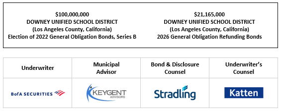 $100,000,000 DOWNEY UNIFIED SCHOOL DISTRICT (Los Angeles County, California) Election of 2022 General Obligation Bonds, Series B $21,165,000 DOWNEY UNIFIED SCHOOL DISTRICT (Los Angeles County, California) 2026 General Obligation Refunding Bonds FOS POSTED 4-30-26