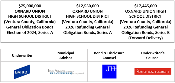 $75,000,000 OXNARD UNION HIGH SCHOOL DISTRICT (Ventura County, California) General Obligation Bonds Election of 2024, Series A $12,530,000 OXNARD UNION HIGH SCHOOL DISTRICT (Ventura County, California) 2026 Refunding General Obligation Bonds, Series A $17,445,000 OXNARD UNION HIGH SCHOOL DISTRICT (Ventura County, California) 2026 Refunding General Obligation Bonds, Series B (Forward Delivery) FIRST SUPPLEMENT AND AMENDMENT TO FOS POSTED 4-22-26