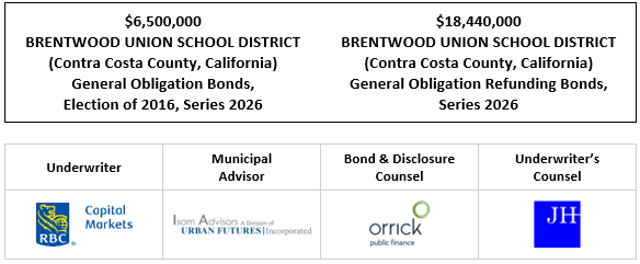 $6,500,000 BRENTWOOD UNION SCHOOL DISTRICT (Contra Costa County, California) General Obligation Bonds, Election of 2016, Series 2026 $18,440,000 BRENTWOOD UNION SCHOOL DISTRICT (Contra Costa County, California) General Obligation Refunding Bonds, Series 2026 FOS POSTED 4-6-26