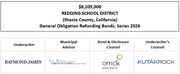 $8,500,000* REDDING SCHOOL DISTRICT (Shasta County, California) General Obligation Refunding Bonds, Series 2026 FOS POSTED 4-29-26