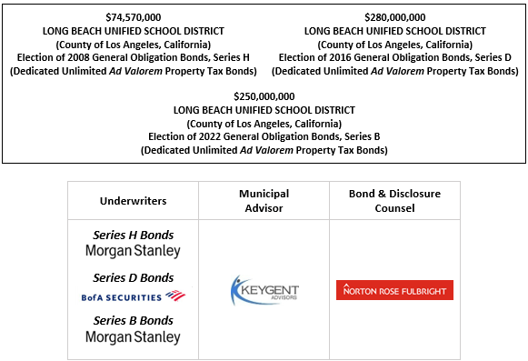 $74,570,000 LONG BEACH UNIFIED SCHOOL DISTRICT (County of Los Angeles, California) Election of 2008 General Obligation Bonds, Series H (Dedicated Unlimited Ad Valorem Property Tax Bonds) $280,000,000 LONG BEACH UNIFIED SCHOOL DISTRICT (County of Los Angeles, California) Election of 2016 General Obligation Bonds, Series D (Dedicated Unlimited Ad Valorem Property Tax Bonds) $250,000,000 LONG BEACH UNIFIED SCHOOL DISTRICT (County of Los Angeles, California) Election of 2022 General Obligation Bonds, Series B (Dedicated Unlimited Ad Valorem Property Tax Bonds) FOS POSTED 4-1-26