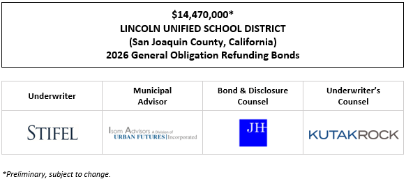 $14,470,000* LINCOLN UNIFIED SCHOOL DISTRICT (San Joaquin County, California) 2026 General Obligation Refunding Bonds POS POSTED 4-16-26