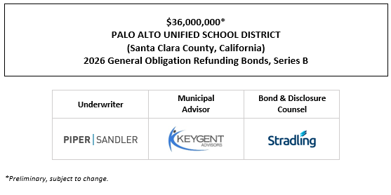 $36,000,000* PALO ALTO UNIFIED SCHOOL DISTRICT (Santa Clara County, California) 2026 General Obligation Refunding Bonds, Series B POS POSTED 4-9-26