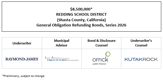 $8,500,000* REDDING SCHOOL DISTRICT (Shasta County, California) General Obligation Refunding Bonds, Series 2026 POS POSTED 4-15-26