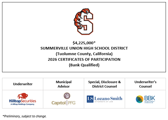 $4,225,000* SUMMERVILLE UNION HIGH SCHOOL DISTRICT (Tuolumne County, California) 2026 CERTIFICATES OF PARTICIPATION (Bank Qualified) POS POSTED 4-23-26