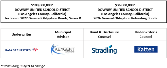 $100,000,000* DOWNEY UNIFIED SCHOOL DISTRICT (Los Angeles County, California) Election of 2022 General Obligation Bonds, Series B $36,000,000* DOWNEY UNIFIED SCHOOL DISTRICT (Los Angeles County, California) 2026 General Obligation Refunding Bonds POS POSTED 4-15-26