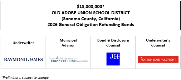 $15,000,000* OLD ADOBE UNION SCHOOL DISTRICT (Sonoma County, California) 2026 General Obligation Refunding Bonds POS POSTED 4-16-26