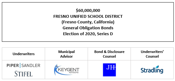 $60,000,000 FRESNO UNIFIED SCHOOL DISTRICT (Fresno County, California) General Obligation Bonds Election of 2020, Series D FOS POSTED 5-5-26