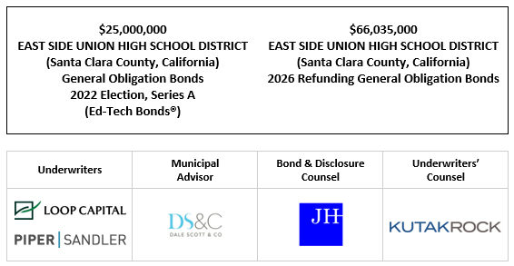 $25,000,000 EAST SIDE UNION HIGH SCHOOL DISTRICT (Santa Clara County, California) General Obligation Bonds 2022 Election, Series A (Ed-Tech Bonds®) $66,035,000 EAST SIDE UNION HIGH SCHOOL DISTRICT (Santa Clara County, California) 2026 Refunding General Obligation Bonds FOS POSTED 5-26-26