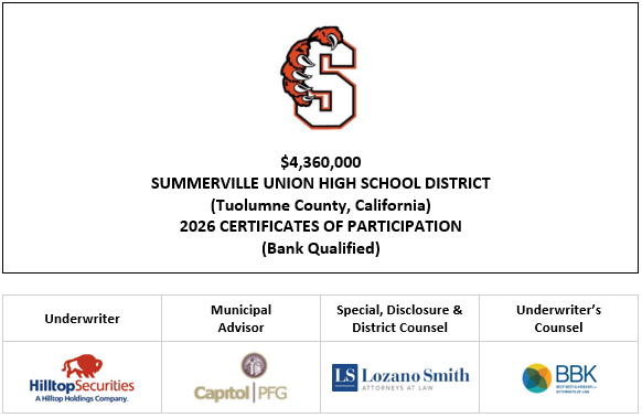 $4,360,000 SUMMERVILLE UNION HIGH SCHOOL DISTRICT (Tuolumne County, California) 2026 CERTIFICATES OF PARTICIPATION (Bank Qualified) Evidencing the Direct, Undivided Fractional Interests of the Owners Thereof in Lease Payments to be made by the Summerville Union High School District to the Public Property Financing Corporation of California FOS POSTED 5-12-26