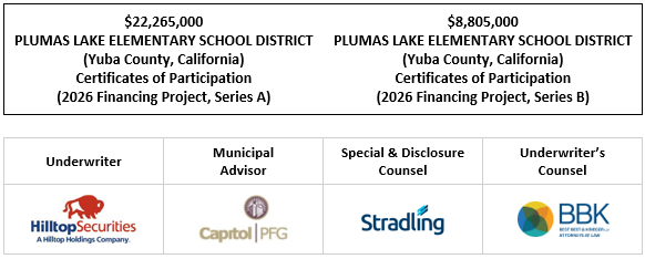 $22,265,000 PLUMAS LAKE ELEMENTARY SCHOOL DISTRICT Certificates of Participation (2026 Financing Project, Series A) Evidencing a Direct, Undivided Fractional Interest of the Owners Thereof in Series A Lease Payments to be Made by the PLUMAS LAKE ELEMENTARY SCHOOL DISTRICT (Yuba County, California) $8,805,000 PLUMAS LAKE ELEMENTARY SCHOOL DISTRICT Certificates of Participation (2026 Financing Project, Series B) Evidencing a Direct, Undivided Fractional Interest of the Owners Thereof in Series B Lease Payments to be Made by the PLUMAS LAKE ELEMENTARY SCHOOL DISTRICT (Yuba County, California) FOS POSTED 5-12-26