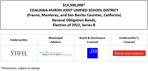 $13,500,000* COALINGA-HURON JOINT UNIFIED SCHOOL DISTRICT (Fresno, Monterey, and San Benito Counties, California) General Obligation Bonds, Election of 2022, Series B POS POSTED 5-7-26