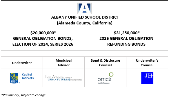 ALBANY UNIFIED SCHOOL DISTRICT (Alameda County, California) $20,000,000* GENERAL OBLIGATION BONDS, ELECTION OF 2024, SERIES 2026 $31,250,000* 2026 GENERAL OBLIGATION REFUNDING BONDS POS POSTED 5-14-26