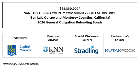 $43,330,000* SAN LUIS OBISPO COUNTY COMMUNITY COLLEGE DISTRICT (San Luis Obispo and Monterey Counties, California) 2026 General Obligation Refunding Bonds POS POSTED 5-7-26
