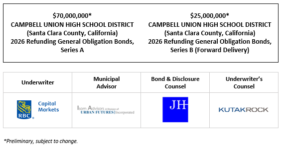 $70,000,000* CAMPBELL UNION HIGH SCHOOL DISTRICT (Santa Clara County, California) 2026 Refunding General Obligation Bonds, Series A $25,000,000* CAMPBELL UNION HIGH SCHOOL DISTRICT (Santa Clara County, California) 2026 Refunding General Obligation Bonds, Series B (Forward Delivery) POS POSTED 5-22-26