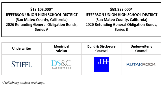 $15,105,000* JEFFERSON UNION HIGH SCHOOL DISTRICT (San Mateo County, California) 2026 Refunding General Obligation Bonds, Series A $53,855,000* JEFFERSON UNION HIGH SCHOOL DISTRICT (San Mateo County, California) 2026 Refunding General Obligation Bonds, Series B POS POSTED 5-22-26