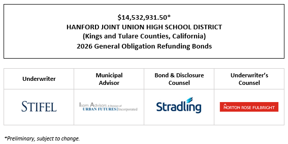 $14,532,931.50* HANFORD JOINT UNION HIGH SCHOOL DISTRICT (Kings and Tulare Counties, California) 2026 General Obligation Refunding Bonds POS POSTED 5-27-26