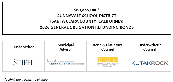 $80,885,000* SUNNYVALE SCHOOL DISTRICT (SANTA CLARA COUNTY, CALIFORNIA) 2026 GENERAL OBLIGATION REFUNDING BONDS POS POSTED 5-1-26
