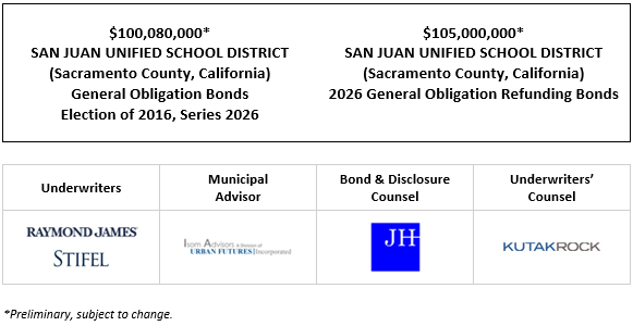 $100,080,000* SAN JUAN UNIFIED SCHOOL DISTRICT (Sacramento County, California) General Obligation Bonds Election of 2016, Series 2026 $105,000,000* SAN JUAN UNIFIED SCHOOL DISTRICT (Sacramento County, California) 2026 General Obligation Refunding Bonds POS POSTED 5-26-26