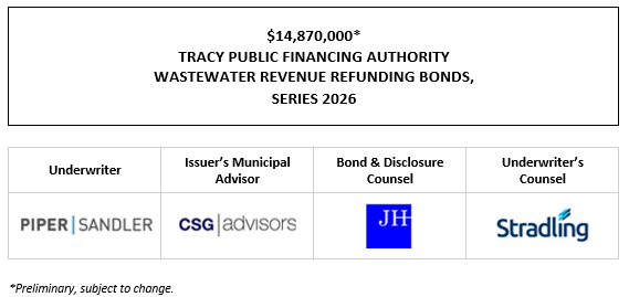 $14,870,000* TRACY PUBLIC FINANCING AUTHORITY WASTEWATER REVENUE REFUNDING BONDS, SERIES 2026 POS POSTED 5-20-26