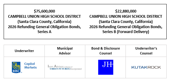 $75,600,000 CAMPBELL UNION HIGH SCHOOL DISTRICT (Santa Clara County, California) 2026 Refunding General Obligation Bonds, Series A $22,880,000 CAMPBELL UNION HIGH SCHOOL DISTRICT (Santa Clara County, California) 2026 Refunding General Obligation Bonds, Series B (Forward Delivery) FOS POSTED 6-16-26
