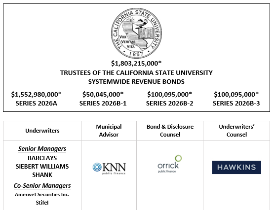 $1,803,215,000* TRUSTEES OF THE CALIFORNIA STATE UNIVERSITY SYSTEMWIDE REVENUE BONDS $1,552,980,000* SERIES 2026A $50,045,000* SERIES 2026B-1 $100,095,000* SERIES 2026B-2 $100,095,000* SERIES 2026B-3 POS + INVESTOR PRESENTATION POSTED 6-30-26