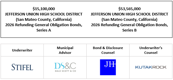 $15,100,000 JEFFERSON UNION HIGH SCHOOL DISTRICT (San Mateo County, California) 2026 Refunding General Obligation Bonds, Series A $53,565,000 JEFFERSON UNION HIGH SCHOOL DISTRICT (San Mateo County, California) 2026 Refunding General Obligation Bonds, Series B FOS POSTED 6-3-26