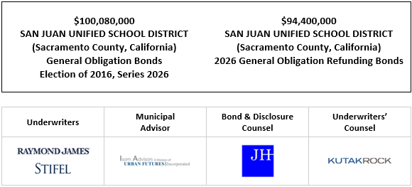 $100,080,000 SAN JUAN UNIFIED SCHOOL DISTRICT (Sacramento County, California) General Obligation Bonds Election of 2016, Series 2026 $94,400,000 SAN JUAN UNIFIED SCHOOL DISTRICT (Sacramento County, California) 2026 General Obligation Refunding Bonds FOS POSTED 6-10-26
