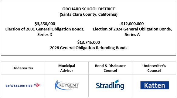 ORCHARD SCHOOL DISTRICT (Santa Clara County, California) $3,350,000 Election of 2001 General Obligation Bonds, Series D $12,000,000 Election of 2024 General Obligation Bonds, Series A $13,745,000 2026 General Obligation Refunding Bonds FOS POSTED 6-9-26