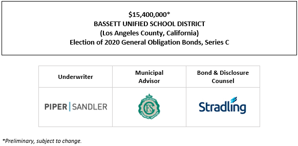 $15,400,000* BASSETT UNIFIED SCHOOL DISTRICT (Los Angeles County, California) Election of 2020 General Obligation Bonds, Series C POS POSTED 6-17-26