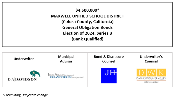 $4,500,000* MAXWELL UNIFIED SCHOOL DISTRICT (Colusa County, California) General Obligation Bonds Election of 2024, Series B (Bank Qualified) POS POSTED 6-3-26