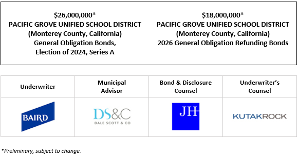 $26,000,000* PACIFIC GROVE UNIFIED SCHOOL DISTRICT (Monterey County, California) General Obligation Bonds, Election of 2024, Series A $18,000,000* PACIFIC GROVE UNIFIED SCHOOL DISTRICT (Monterey County, California) 2026 General Obligation Refunding Bonds POS POSTED 6-18-26