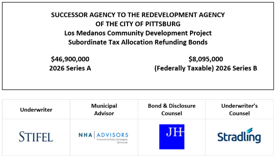 SUCCESSOR AGENCY TO THE REDEVELOPMENT AGENCY OF THE CITY OF PITTSBURG Los Medanos Community Development Project Subordinate Tax Allocation Refunding Bonds $46,900,000 2026 Series A $8,095,000 (Federally Taxable) 2026 Series B FOS POSTED 7-29-26