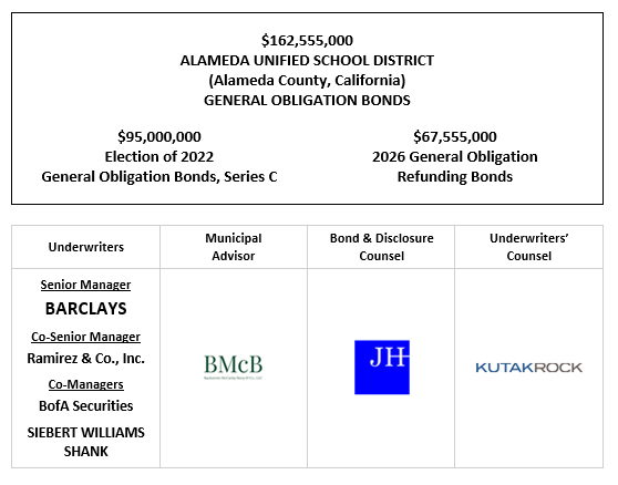 $162,555,000 ALAMEDA UNIFIED SCHOOL DISTRICT (Alameda County, California) GENERAL OBLIGATION BONDS $95,000,000 Election of 2022 General Obligation Bonds, Series C $67,555,000 2026 General Obligation Refunding Bonds FOS POSTED 7-22-26