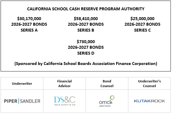 CALIFORNIA SCHOOL CASH RESERVE PROGRAM AUTHORITY $30,170,000 2026-2027 BONDS SERIES A $58,410,000 2026-2027 BONDS SERIES B $25,000,000 2026-2027 BONDS SERIES C $730,000 2026-2027 BONDS SERIES D (Sponsored by California School Boards Association Finance Corporation) FOS POSTED 7-20-26