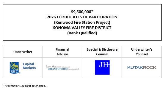 $9,500,000* 2026 CERTIFICATES OF PARTICIPATION (Kenwood Fire Station Project) Evidencing Direct, Undivided Fractional Interests of the Owners Thereof in Lease Payments to be Made by the SONOMA VALLEY FIRE DISTRICT As the Rental for Certain Property Pursuant to a Lease Agreement with the Local Facilities Finance Corporation (Bank Qualified) POS POSTED 7-8-26