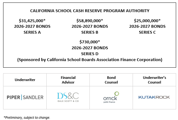 CALIFORNIA SCHOOL CASH RESERVE PROGRAM AUTHORITY $31,425,000* 2026-2027 BONDS SERIES A $58,890,000* 2026-2027 BONDS SERIES B $25,000,000* 2026-2027 BONDS SERIES C $730,000* 2026-2027 BONDS SERIES D (Sponsored by California School Boards Association Finance Corporation) POS POSTED 7-7-26