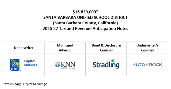 $16,820,000* SANTA BARBARA UNIFIED SCHOOL DISTRICT (Santa Barbara County, California) 2026-27 Tax and Revenue Anticipation Notes POS POSTED 7-7-26
