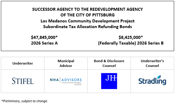 SUCCESSOR AGENCY TO THE REDEVELOPMENT AGENCY OF THE CITY OF PITTSBURG Los Medanos Community Development Project Subordinate Tax Allocation Refunding Bonds $47,845,000* 2026 Series A $8,425,000* (Federally Taxable) 2026 Series B POS POSTED 7-13-26