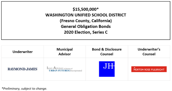 $15,500,000* WASHINGTON UNIFIED SCHOOL DISTRICT (Fresno County, California) General Obligation Bonds 2020 Election, Series C POS POSTED 8-13-26