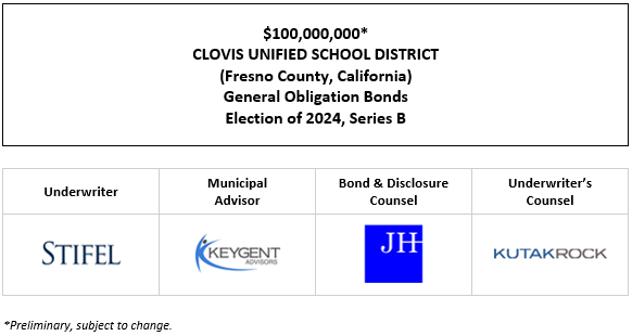 $100,000,000* CLOVIS UNIFIED SCHOOL DISTRICT (Fresno County, California) General Obligation Bonds Election of 2024, Series B POS POSTED 8-6-26