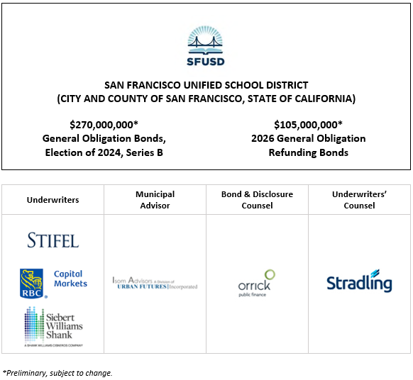 SAN FRANCISCO UNIFIED SCHOOL DISTRICT (CITY AND COUNTY OF SAN FRANCISCO, STATE OF CALIFORNIA) $270,000,000* General Obligation Bonds, Election of 2024, Series B $105,000,000* 2026 General Obligation Refunding Bonds POS + INVESTOR PRESENTATION POSTED 8-14-26