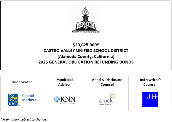 $20,625,000* CASTRO VALLEY UNIFIED SCHOOL DISTRICT (Alameda County, California) 2026 GENERAL OBLIGATION REFUNDING BONDS POS POSTED 8-31-26
