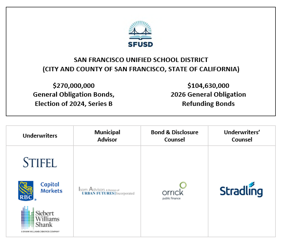 SAN FRANCISCO UNIFIED SCHOOL DISTRICT (CITY AND COUNTY OF SAN FRANCISCO, STATE OF CALIFORNIA) $270,000,000 General Obligation Bonds, Election of 2024, Series B $104,630,000 2026 General Obligation Refunding Bonds FOS POSTED 9-1-26